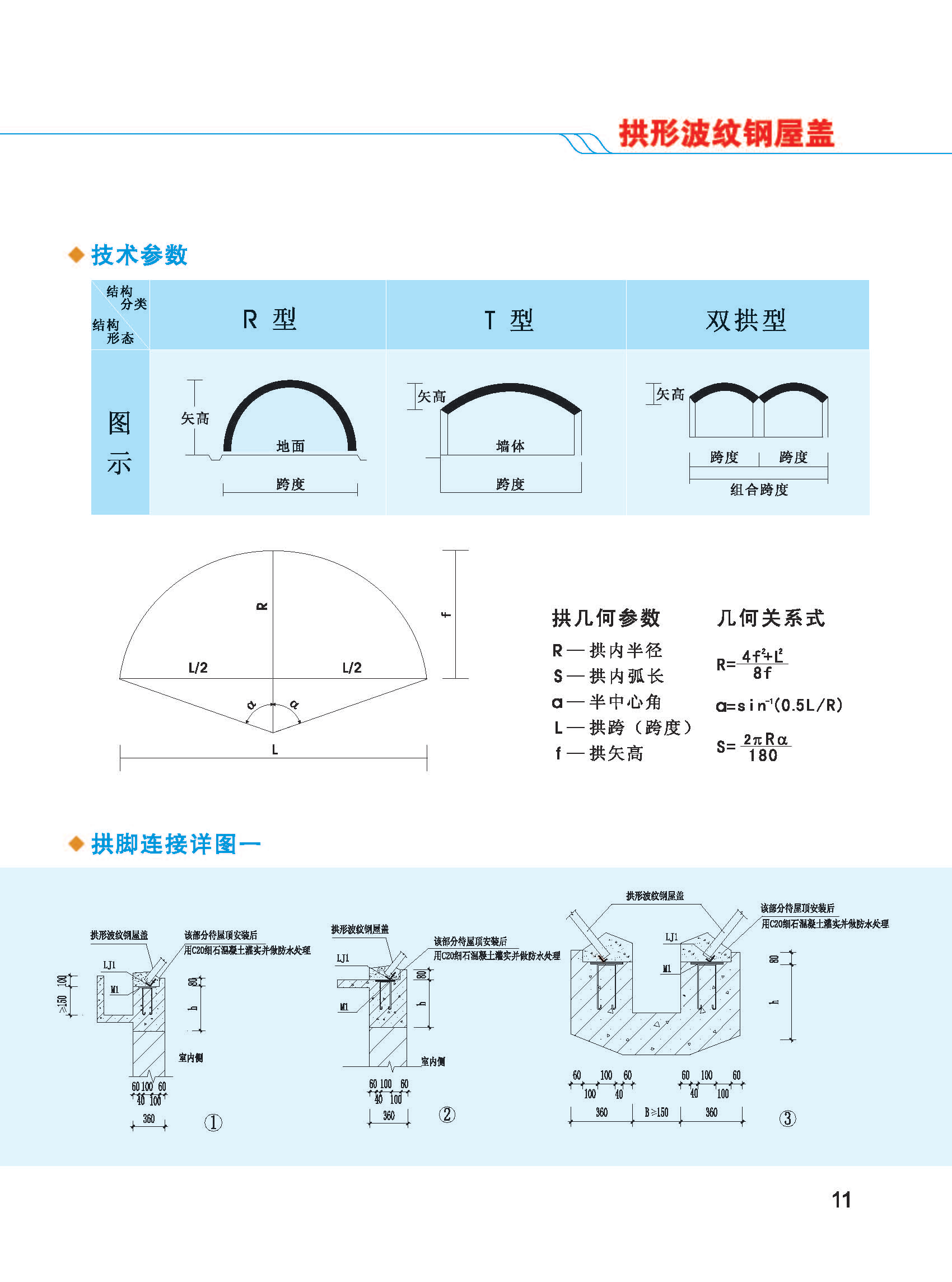 优化设计参数.png