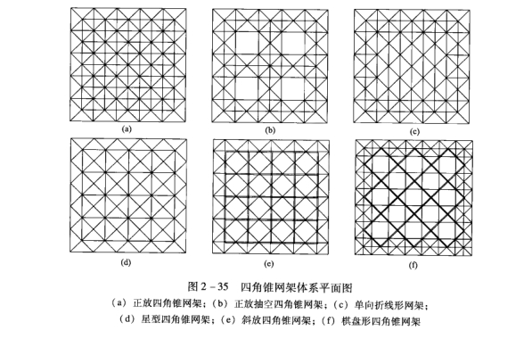2025新奥原料免费资料
