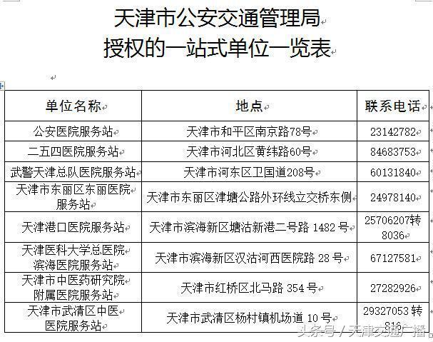 天津司机注意！今年验车、体检新变化都在这里