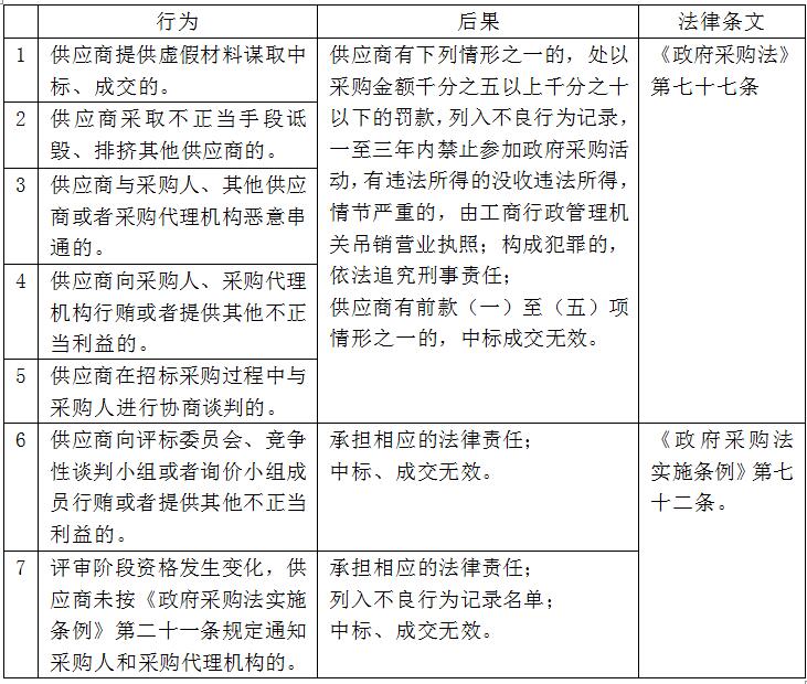 2025新奥原料免费资料