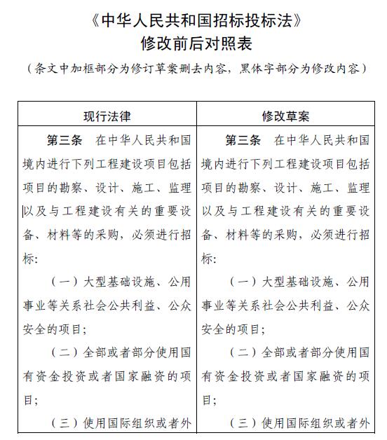 2025新奥原料免费资料