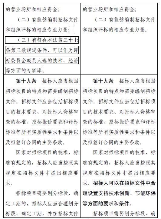 2025新奥原料免费资料