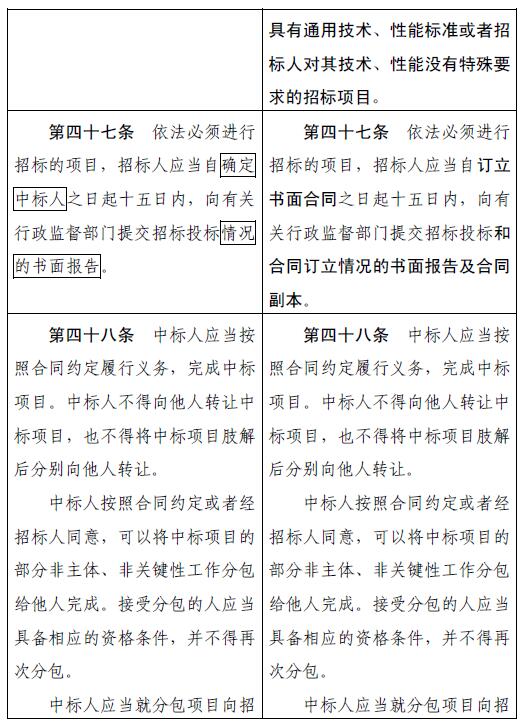2025新奥原料免费资料
