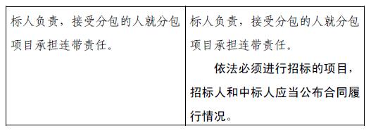 2025新奥原料免费资料