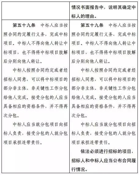 2025新奥原料免费资料