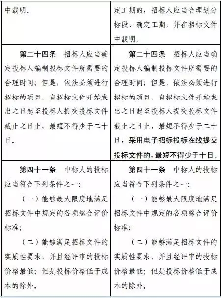 2025新奥原料免费资料