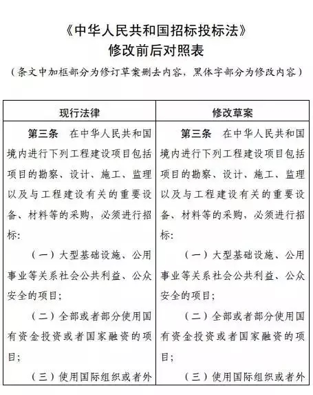 2025新奥原料免费资料