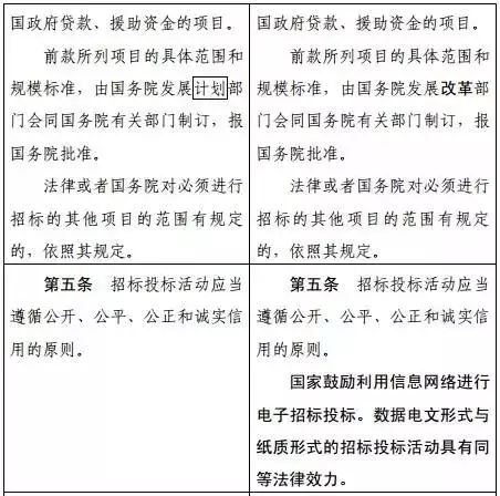 2025新奥原料免费资料