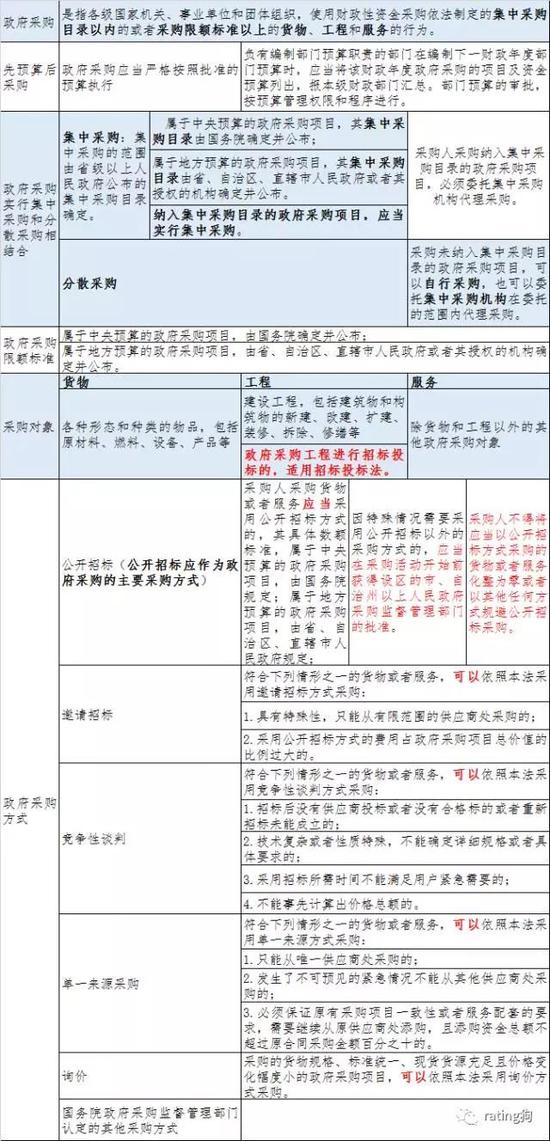 2025新奥原料免费资料