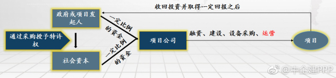 2025新奥原料免费资料