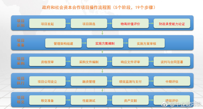 2025新奥原料免费资料
