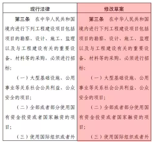 2025新奥原料免费资料