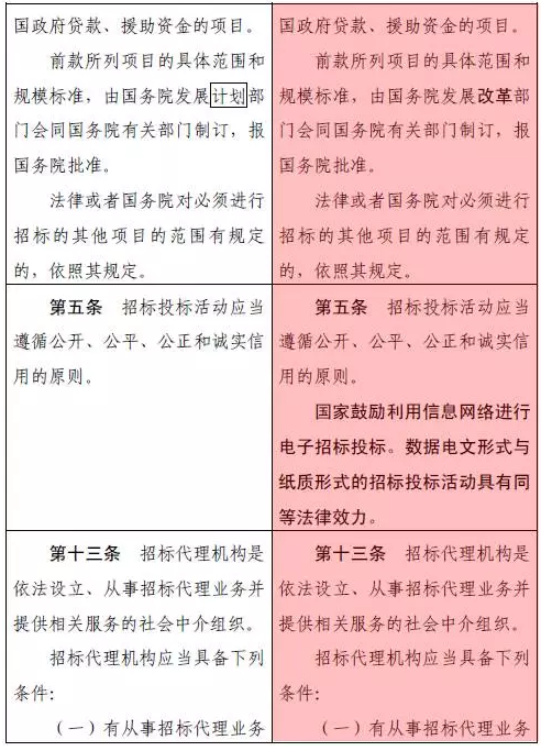 2025新奥原料免费资料