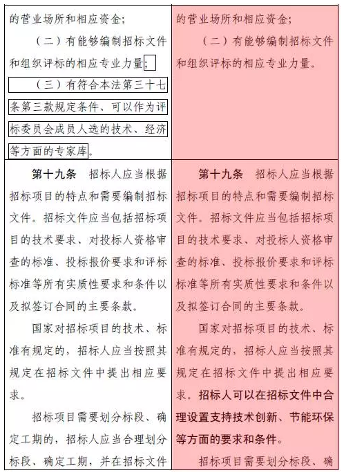 2025新奥原料免费资料