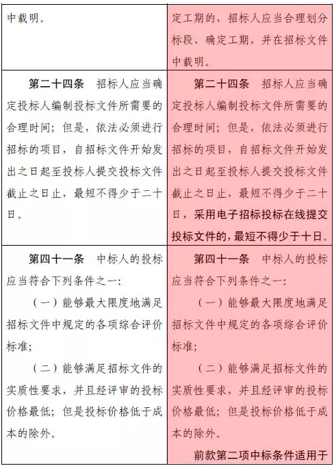 2025新奥原料免费资料