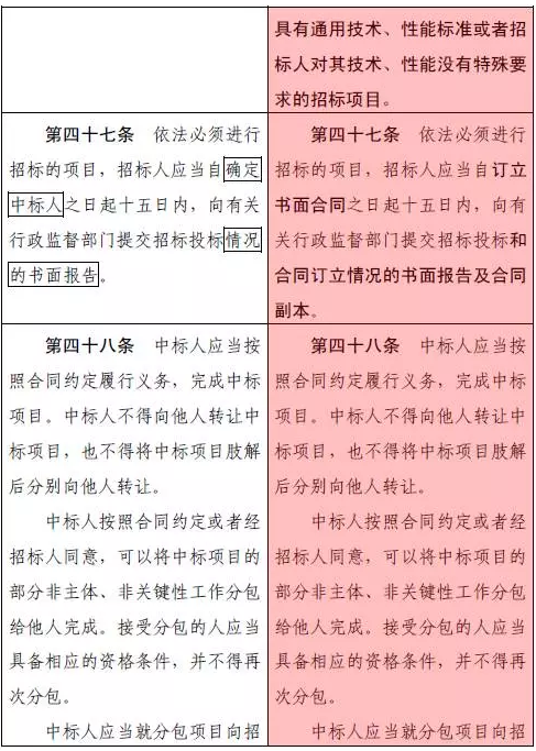 2025新奥原料免费资料
