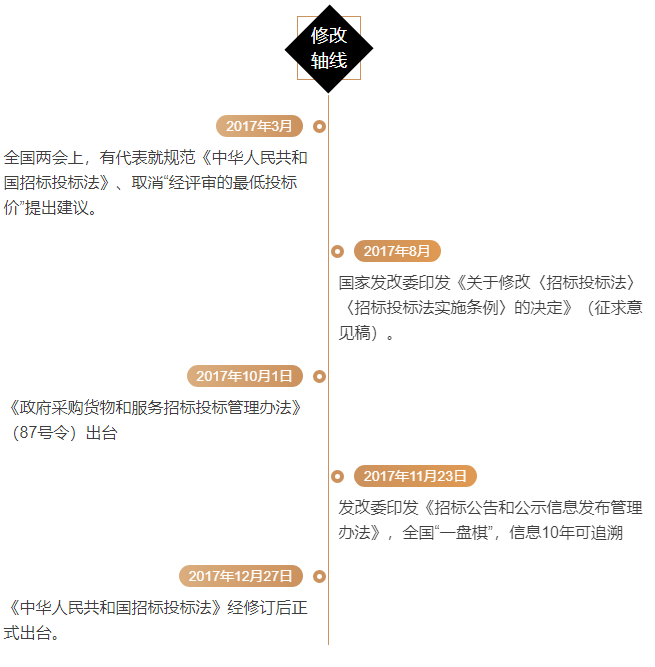 2025新奥原料免费资料