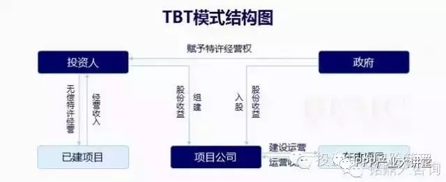 2025新奥原料免费资料