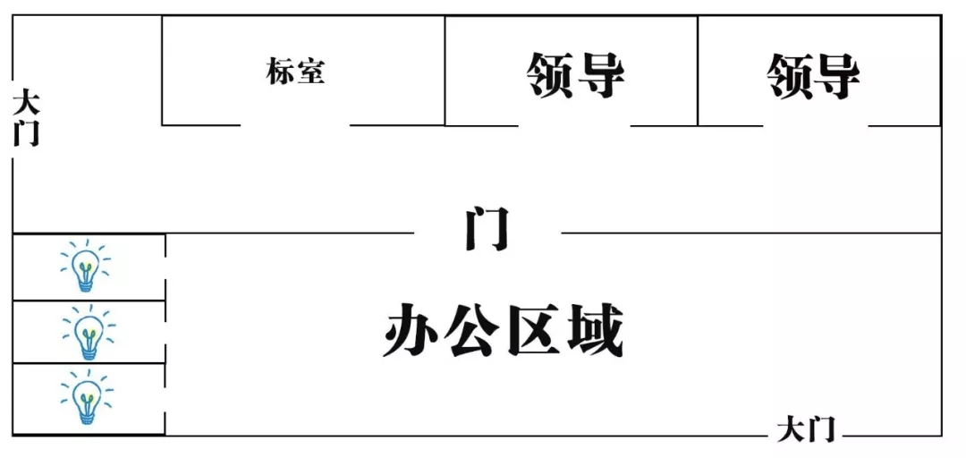2025新奥原料免费资料