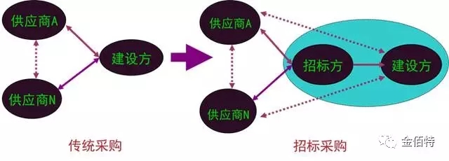 2025新奥原料免费资料