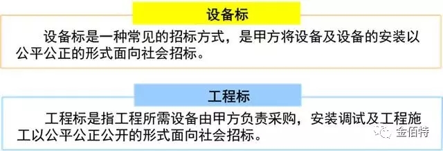 2025新奥原料免费资料