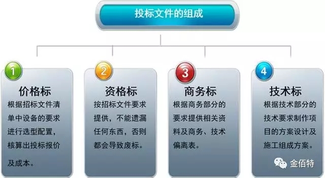 2025新奥原料免费资料