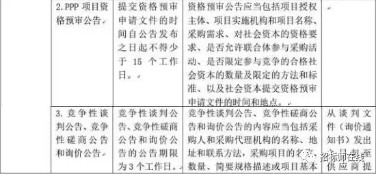 2025新奥原料免费资料