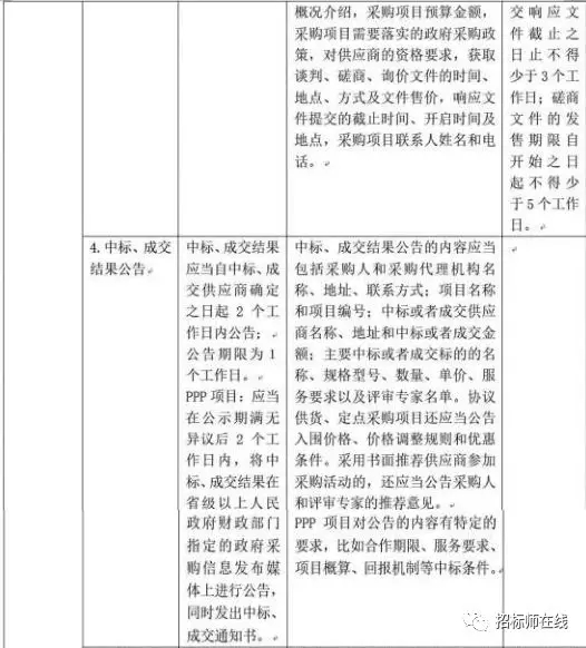 2025新奥原料免费资料