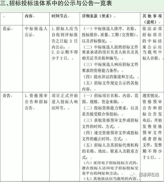 2025新奥原料免费资料