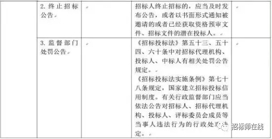 2025新奥原料免费资料
