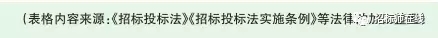 2025新奥原料免费资料