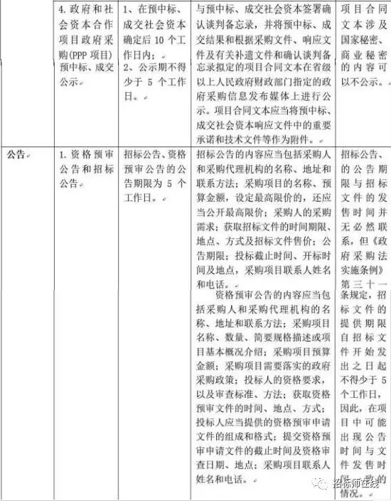 2025新奥原料免费资料