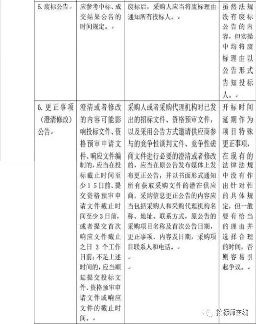 2025新奥原料免费资料