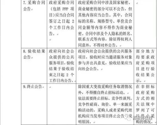 2025新奥原料免费资料