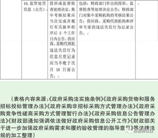 2025新奥原料免费资料
