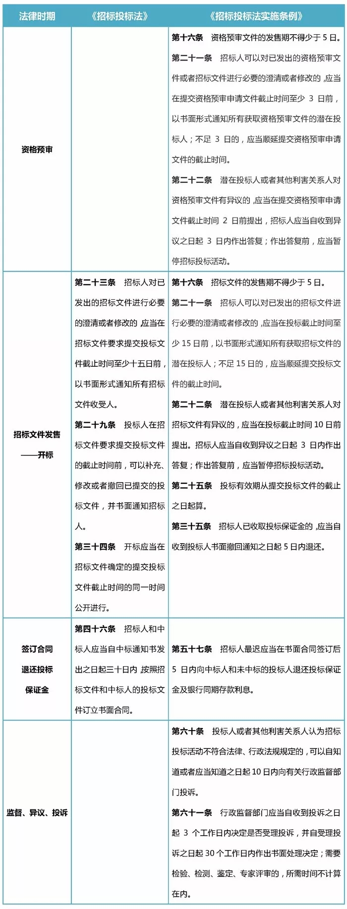 2025新奥原料免费资料
