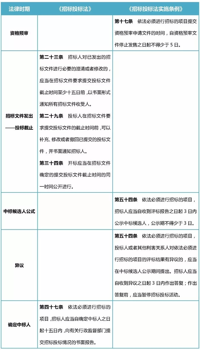 2025新奥原料免费资料