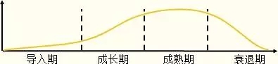 2025新奥原料免费资料