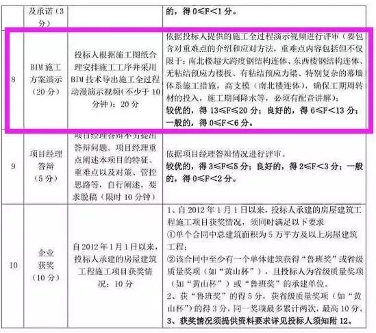2025新奥原料免费资料