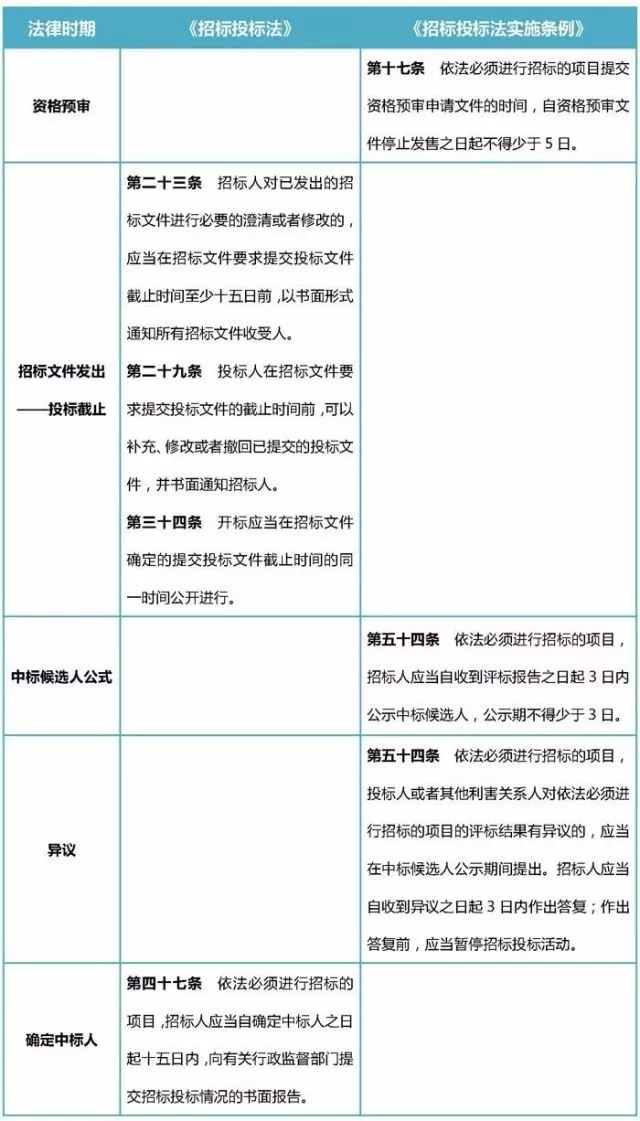 2025新奥原料免费资料