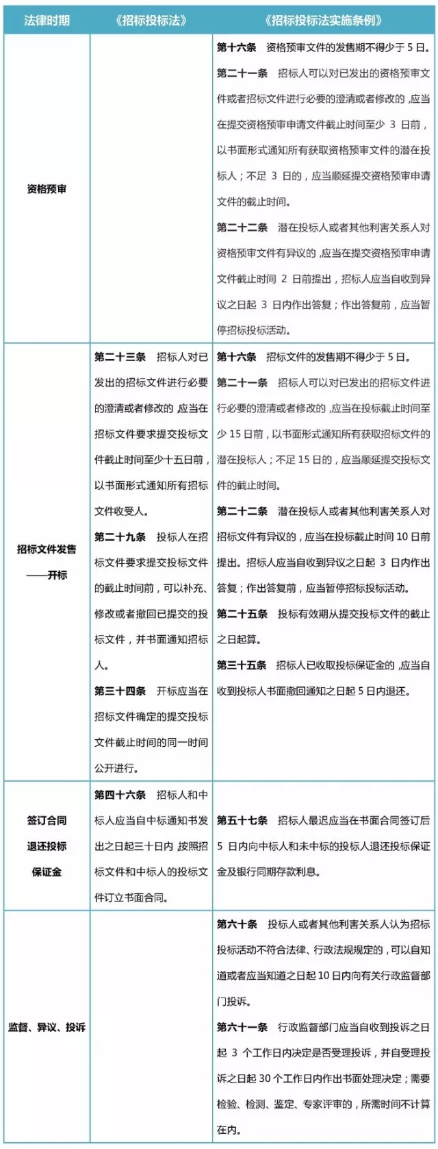 2025新奥原料免费资料