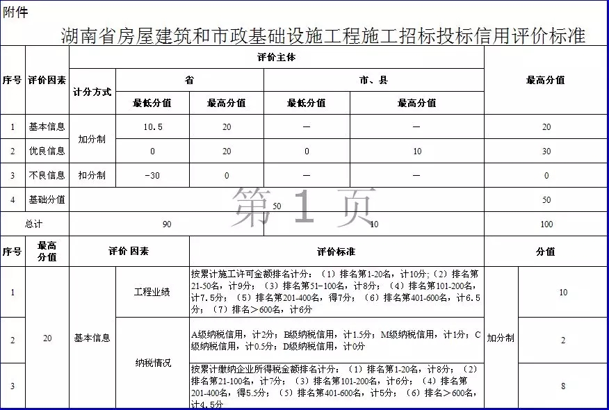 2025新奥原料免费资料