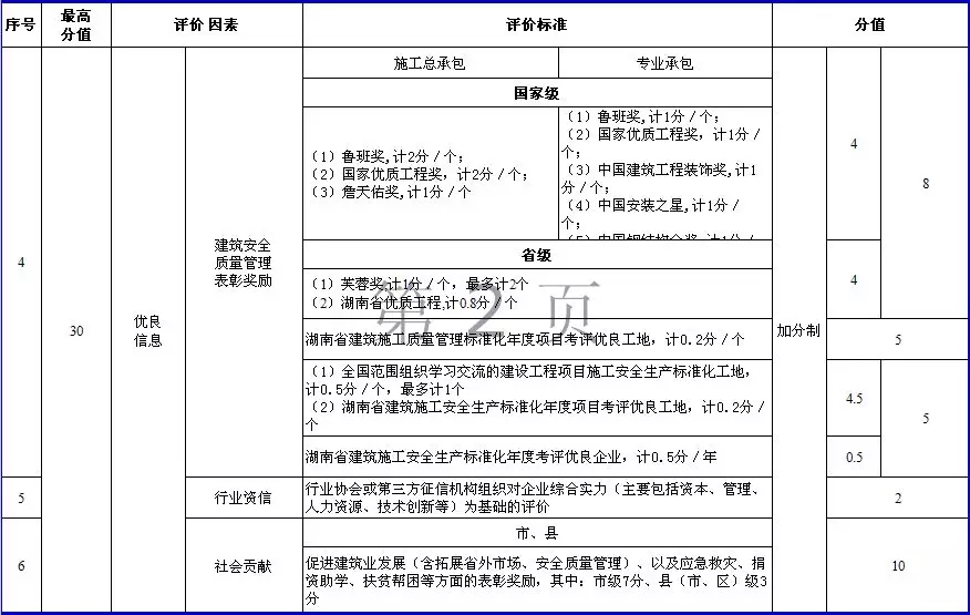 2025新奥原料免费资料