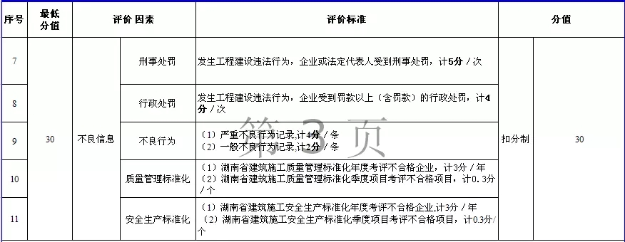 2025新奥原料免费资料