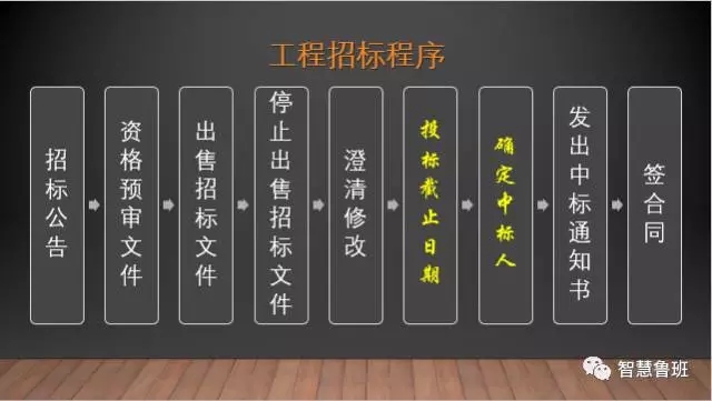 2025新奥原料免费资料