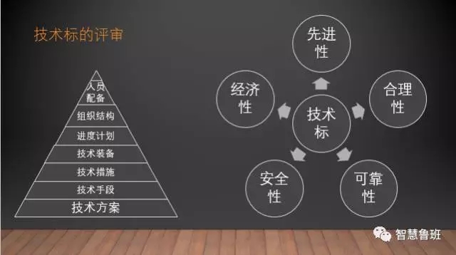 2025新奥原料免费资料