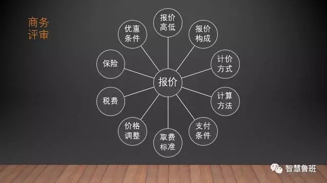 2025新奥原料免费资料