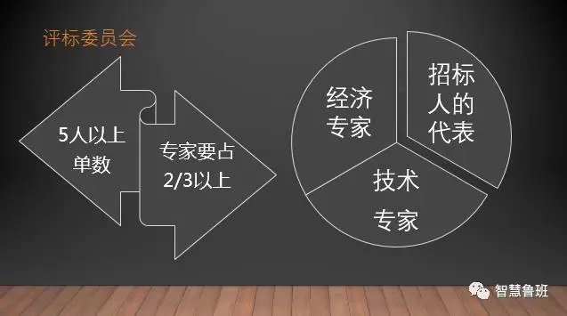 2025新奥原料免费资料