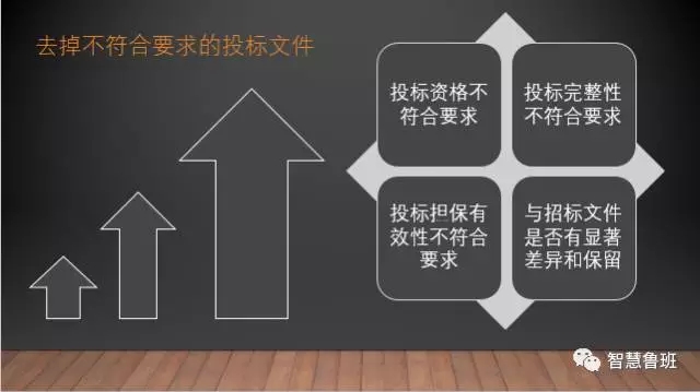 2025新奥原料免费资料