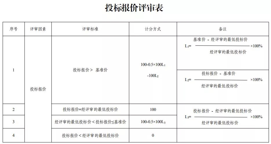 2025新奥原料免费资料